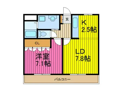 PROLOGUE.ASAHI(1LDK/2階)の間取り写真