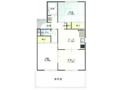 プランタンIII(3K/1階)の間取り写真