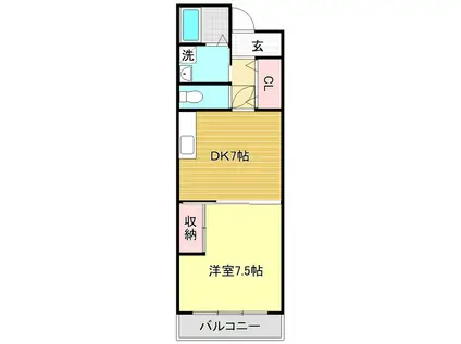 ロイヤルガーデンII(1DK/2階)の間取り写真