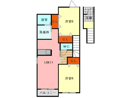 パルテールIII(2LDK/2階)の間取り写真
