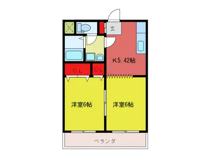 パークヒルズ(2K/2階)の間取り写真