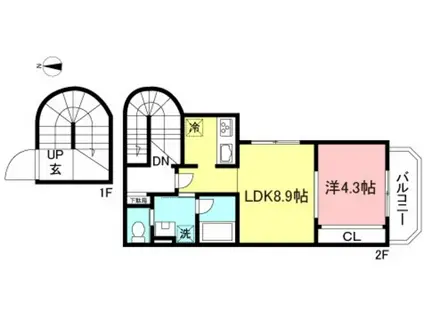 サニーレジデンス経堂(1LDK/2階)の間取り写真