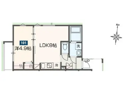 ARCADIA(1LDK/1階)の間取り写真