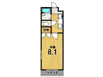 プレパルクニシカワII(1K/2階)の間取り写真