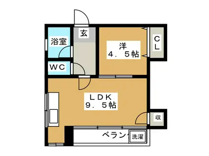 コーポウエダ(1LDK/3階)の間取り写真
