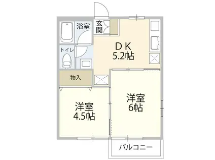 リブレ長坂 1号棟(2DK/2階)の間取り写真