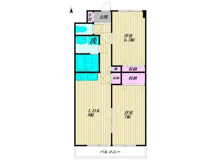 ファミネス天神山(2LDK/3階)の間取り写真