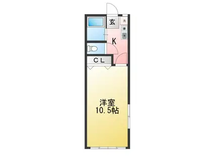 せきれい荘(1K/2階)の間取り写真