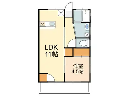 サンライズ(1LDK/2階)の間取り写真