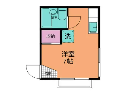 ユーハイツ(ワンルーム/2階)の間取り写真