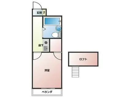コーヨーY(1K/2階)の間取り写真