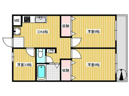 エーデルブルーメ草加NO.129(2SDK/5階)の間取り写真