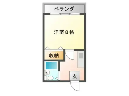 藤ハイツ北一の沢(1K/3階)の間取り写真