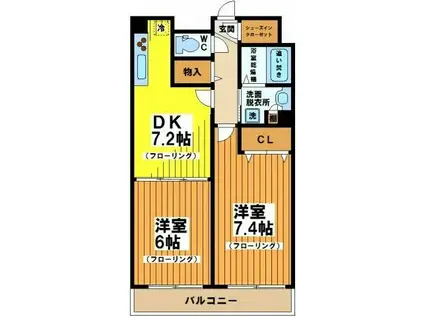 シュトラール赤堤(2DK/1階)の間取り写真