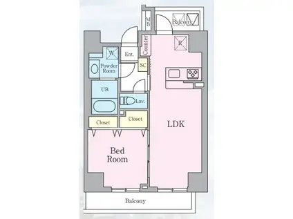 リンバーン(1LDK/7階)の間取り写真