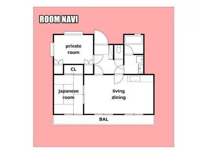 サニーテラス(2LDK/1階)の間取り写真