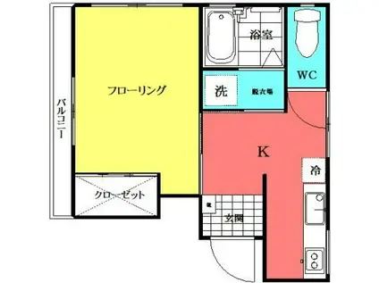 山一西尾久ステーツ(1K/2階)の間取り写真