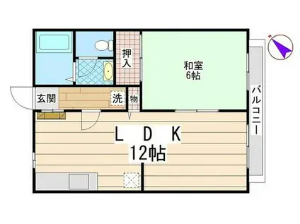 PEARサンビレッジ北中沢B(1LDK/2階)の間取り写真