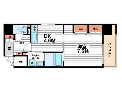 WILL DO 天満橋(1DK/8階)の間取り写真