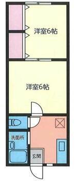 喜代壱番館(2K/1階)の間取り写真