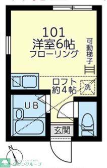 ユナイト藤崎シャンゼリゼ
