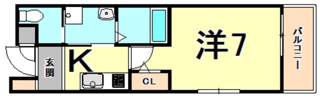 ワコーレヴィータ新神戸(1K/2階)の間取り写真
