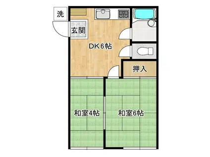 伊藤ハイツ(2DK/2階)の間取り写真