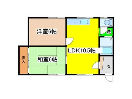 阿部ハイツ(2LDK/1階)の間取り写真