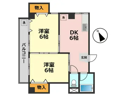 イナゲマンション(2DK/1階)の間取り写真