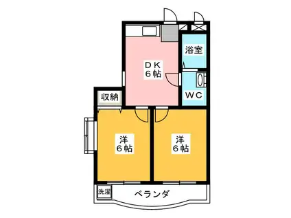 ラ・フローラ武蔵野III(2DK/3階)の間取り写真