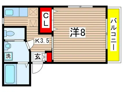サンドエル東千葉(1K/2階)の間取り写真