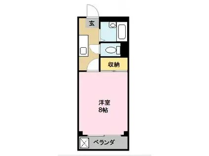 コーポ810(1K/2階)の間取り写真