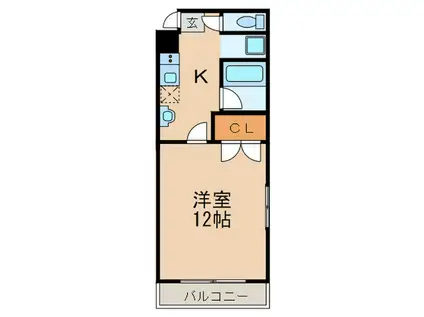 グロリアス堀田(1K/1階)の間取り写真