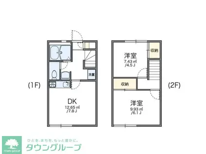 レオパレスノースフィールド(2DK/1階)の間取り写真