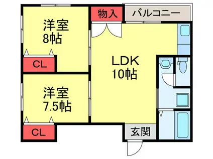 フローラ今井(2LDK/4階)の間取り写真