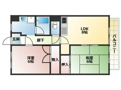グランパレスドリーム(2LDK/1階)の間取り写真