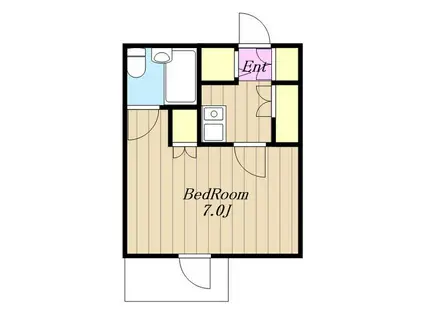 グリーンメゾン本厚木(1K/5階)の間取り写真