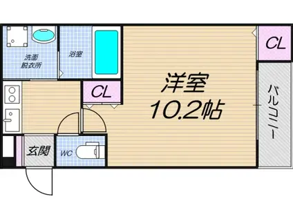 フジパレス今川V番館(1K/2階)の間取り写真