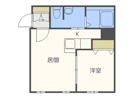 ミュンヘン大橋弐番館(1LDK/2階)の間取り写真