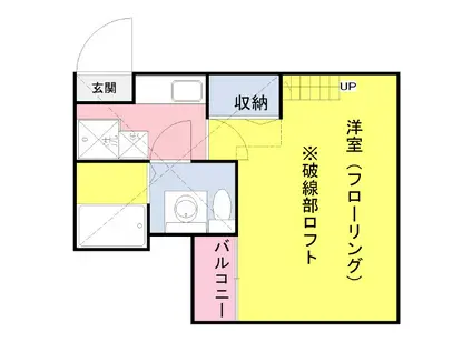 グローコートⅠ(1K/1階)の間取り写真