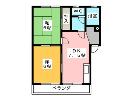 コーポゆあーず(2DK/1階)の間取り写真