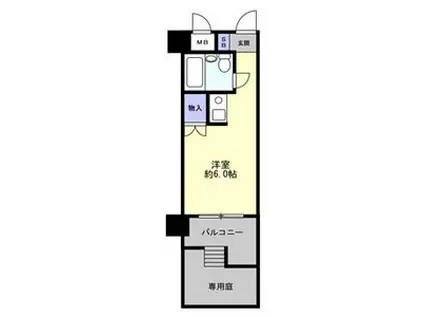 シンプルライフ王子(1K/1階)の間取り写真