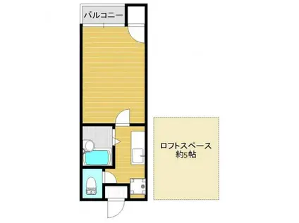 リバーサイドI(1K/1階)の間取り写真