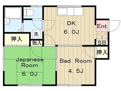 サンハイム石井(2DK/1階)の間取り写真