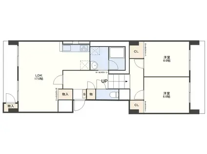 KSB三原1号棟(2LDK/5階)の間取り写真