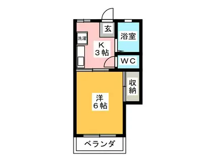 リバーサイドマキタ(1K/2階)の間取り写真