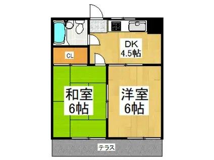 コーポM3(2DK/1階)の間取り写真