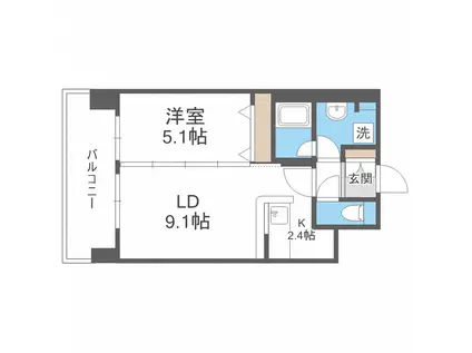 レジディア北3条(1LDK/8階)の間取り写真