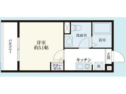 チェルシークロイスターズ(1K/2階)の間取り写真