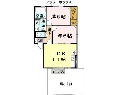 クレールアビタシオンKONISHI(2LDK/1階)の間取り写真